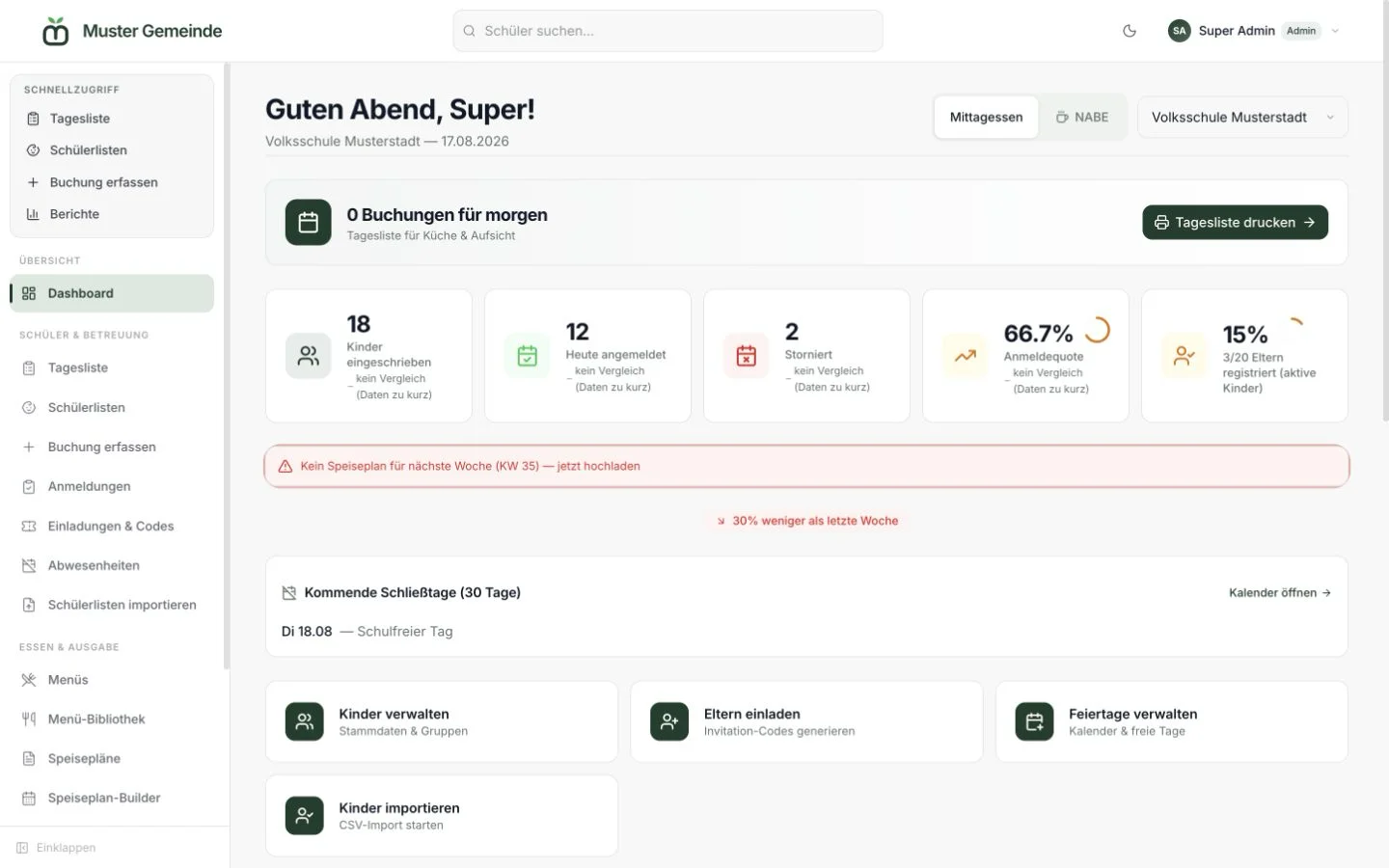 MealTime Verwaltungs-Dashboard der fiktiven Muster Gemeinde