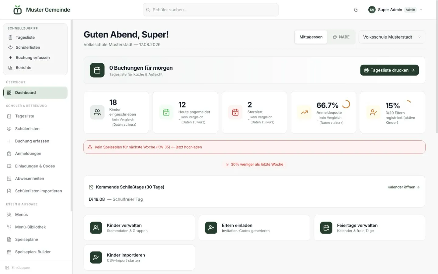 Verwaltungs-Dashboard der fiktiven Muster Gemeinde