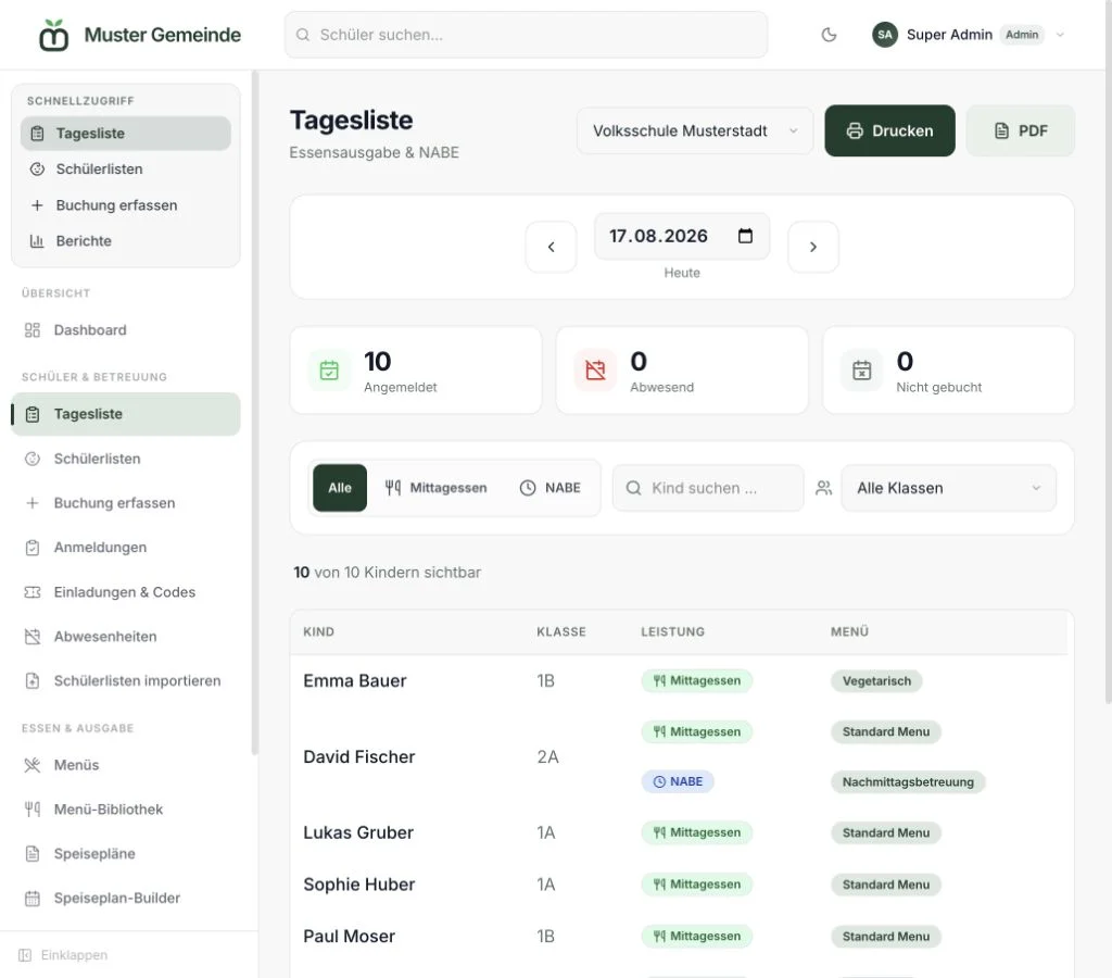 MealTime Tagesliste mit Anmeldestatus im fiktiven Demo-Mandanten